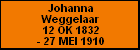 Johanna Weggelaar