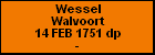 Wessel Walvoort