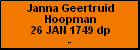 Janna Geertruid Hoopman