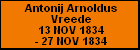 Antonij Arnoldus Vreede