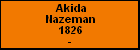 Akida Nazeman