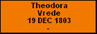 Theodora Vrede