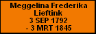 Meggelina Frederika Lieftink