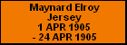 Maynard Elroy Jersey