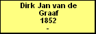 Dirk Jan van de Graaf