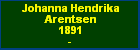 Johanna Hendrika Arentsen