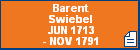 Barent Swiebel