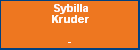 Sybilla Kruder