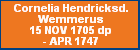 Cornelia Hendricksd. Wemmerus