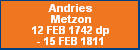 Andries Metzon