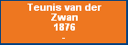 Teunis van der Zwan