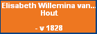 Elisabeth Willemina van der Hout