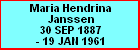 Maria Hendrina Janssen