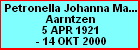 Petronella Johanna Maria Aarntzen