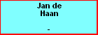 Jan de Haan