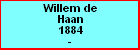 Willem de Haan