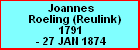 Joannes Roeling (Reulink)