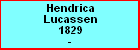 Hendrica Lucassen