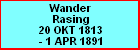 Wander Rasing