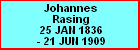 Johannes Rasing