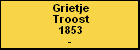 Grietje Troost