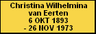Christina Wilhelmina van Eerten
