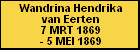 Wandrina Hendrika van Eerten