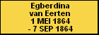 Egberdina van Eerten