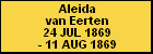 Aleida van Eerten