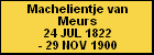 Machelientje van Meurs