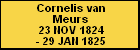 Cornelis van Meurs