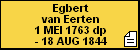 Egbert van Eerten