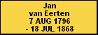 Jan van Eerten