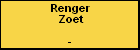Renger Zoet