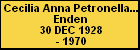 Cecilia Anna Petronella Allegonda van der Enden