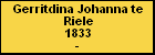 Gerritdina Johanna te Riele