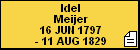 Idel Meijer