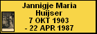 Jannigje Maria Huijser