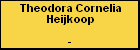 Theodora Cornelia Heijkoop