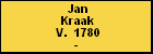 Jan Kraak