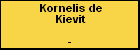 Kornelis de Kievit