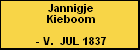 Jannigje Kieboom