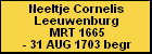 Neeltje Cornelis Leeuwenburg