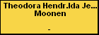 Theodora Hendr.Ida Jeann.Joh. Moonen