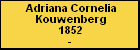 Adriana Cornelia Kouwenberg