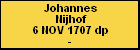 Johannes Nijhof