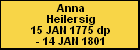 Anna Heilersig