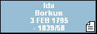 Ida Borkus