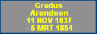 Gradus Arendsen