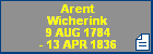Arent Wicherink